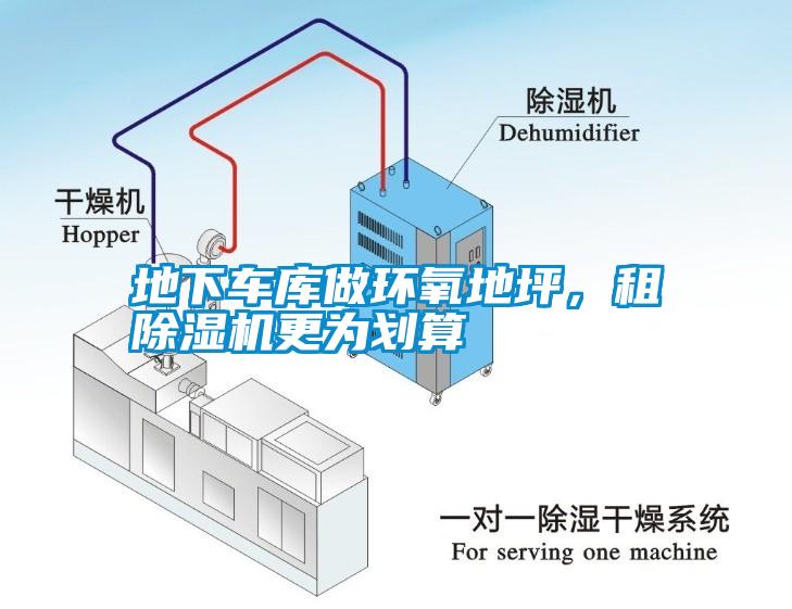 地下车库做环氧地坪，租除湿机更为划算