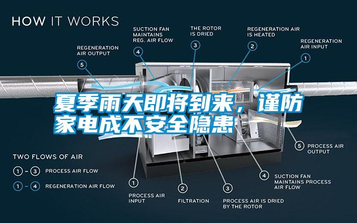 夏季雨天即将到来，谨防家电成不安全隐患