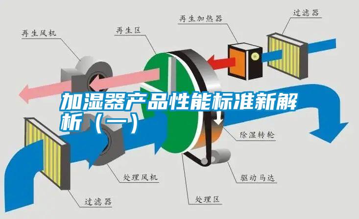 加湿器产品性能标准新解析（一）