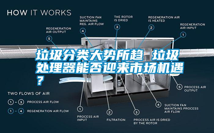 垃圾分类大势所趋 垃圾处理器能否迎来市场机遇？