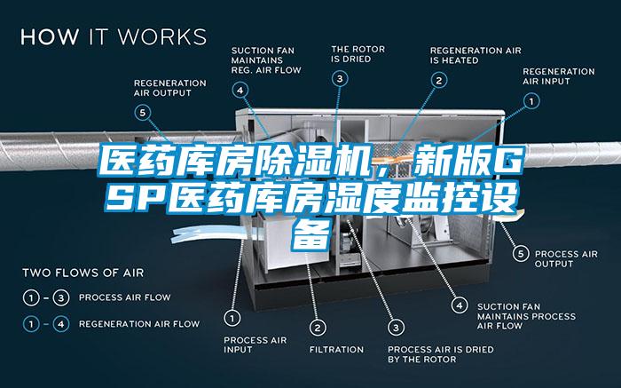 医药库房除湿机，新版GSP医药库房湿度监控设备