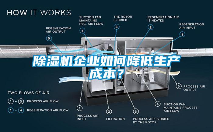 除湿机企业如何降低生产成本？