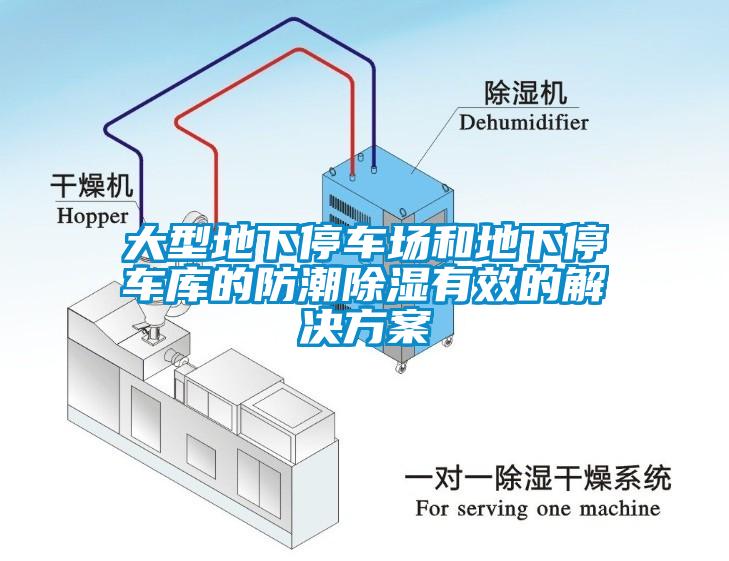 大型地下停车场和地下停车库的防潮除湿有效的解决方案