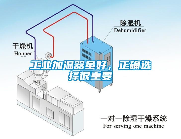 工业加湿器虽好，正确选择很重要