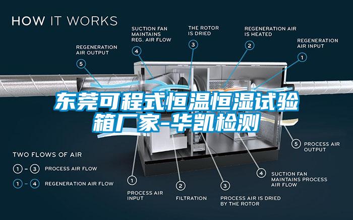 东莞可程式恒温恒湿试验箱厂家-华凯检测