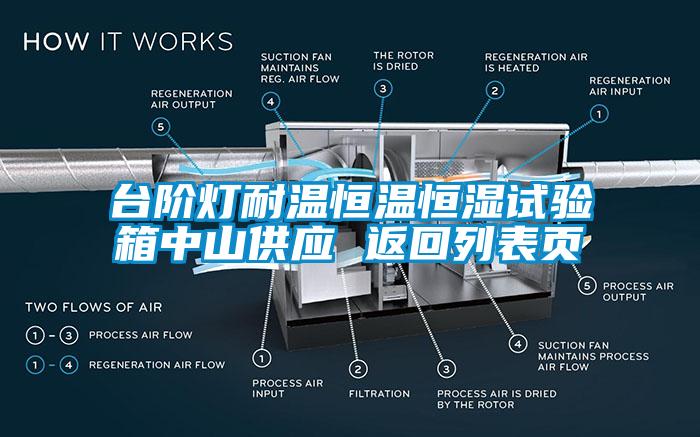 台阶灯耐温恒温恒湿试验箱中山供应 返回列表页