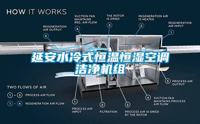 延安水冷式恒温恒湿空调洁净机组