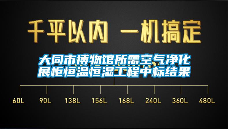 大同市博物馆所需空气净化展柜恒温恒湿工程中标结果