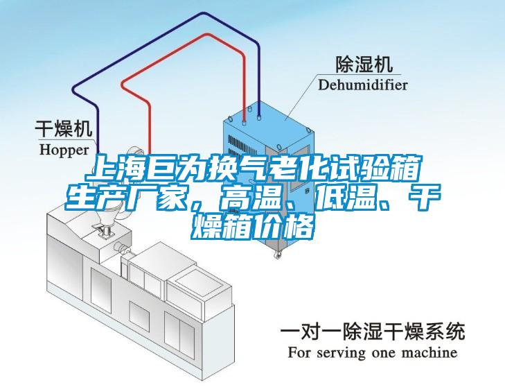 上海巨为换气老化试验箱生产厂家，高温、低温、干燥箱价格