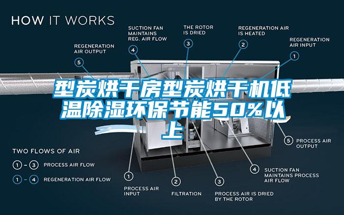 型炭烘干房型炭烘干机低温除湿环保节能50%以上