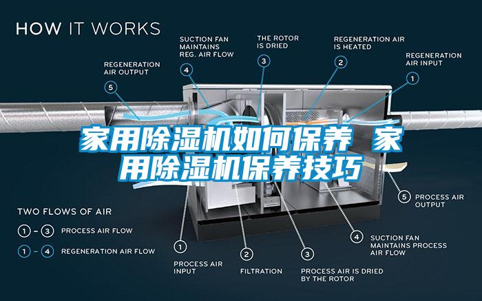 家用除湿机如何保养 家用除湿机保养技巧