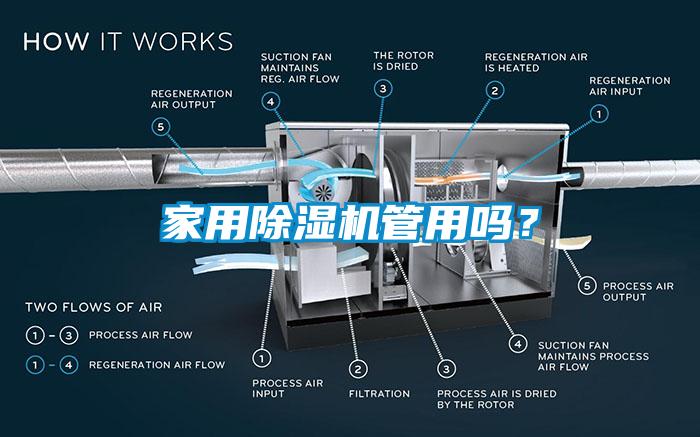 家用除湿机管用吗？