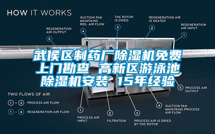 武侯区制药厂除湿机免费上门勘查 高新区游泳池除湿机安装 15年经验