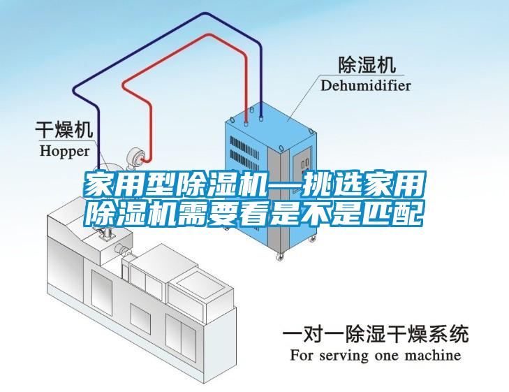 家用型除湿机—挑选家用除湿机需要看是不是匹配