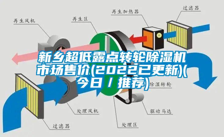 新乡超低露点转轮除湿机市场售价(2022已更新)(今日／推荐)