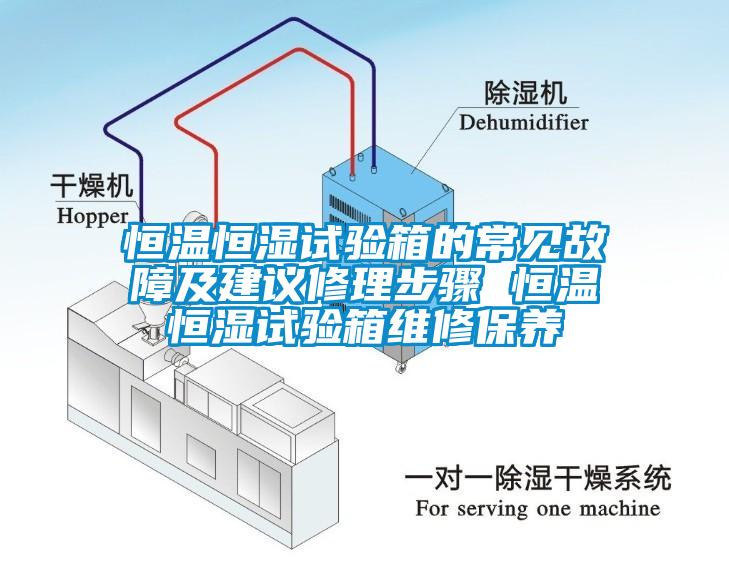 恒温恒湿试验箱的常见故障及建议修理步骤 恒温恒湿试验箱维修保养