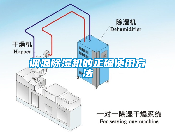 调温除湿机的正确使用方法