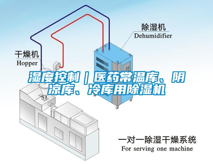 湿度控制｜医药常温库、阴凉库、冷库用除湿机