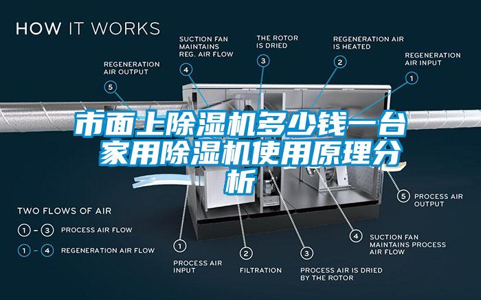 市面上除湿机多少钱一台 家用除湿机使用原理分析