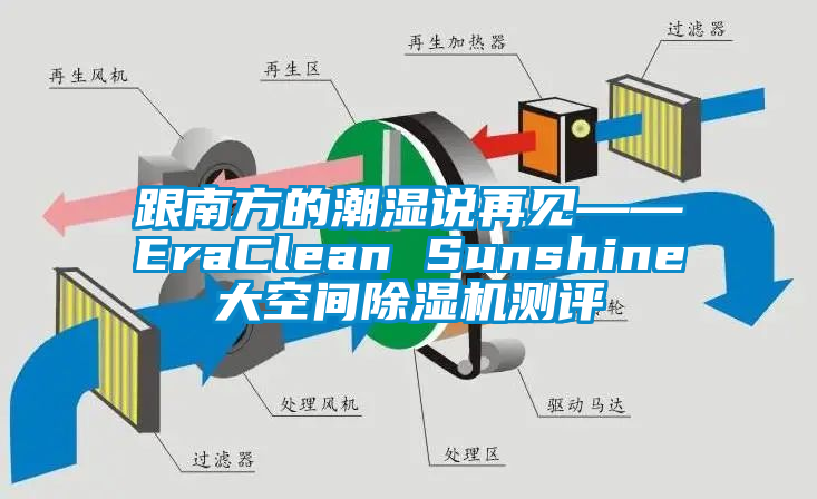 跟南方的潮湿说再见——EraClean Sunshine大空间除湿机测评