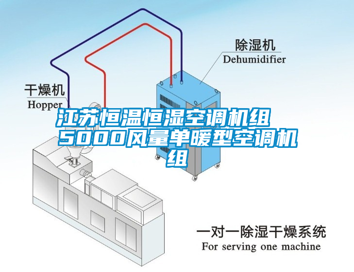 江苏恒温恒湿空调机组  5000风量单暖型空调机组