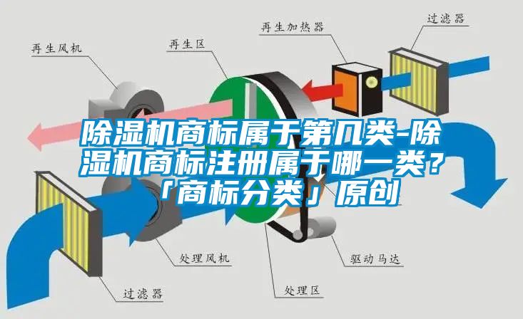 除湿机商标属于第几类-除湿机商标注册属于哪一类？「商标分类」原创