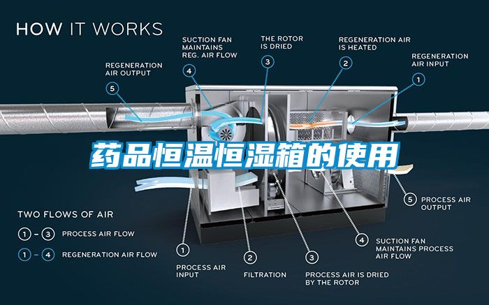 药品恒温恒湿箱的使用