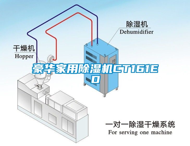 豪华家用除湿机CT161ED