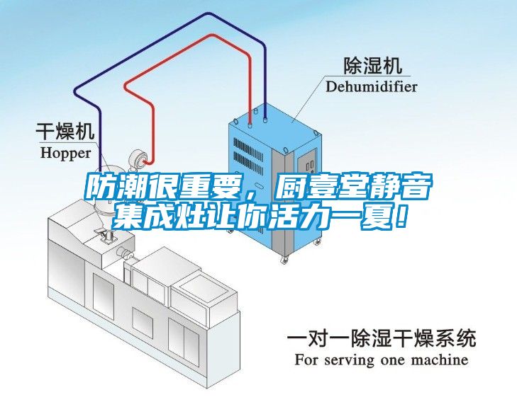 防潮很重要，厨壹堂静音集成灶让你活力一夏！