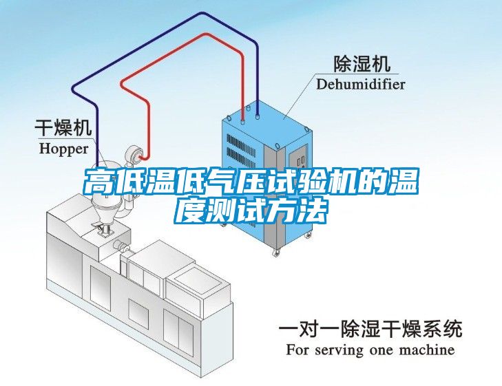 高低温低气压试验机的温度测试方法